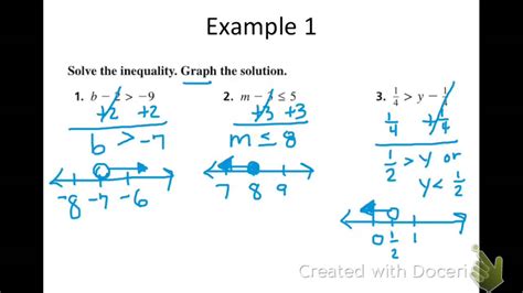 Algebra Solving Inequalities Using Addition And Subtraction Youtube