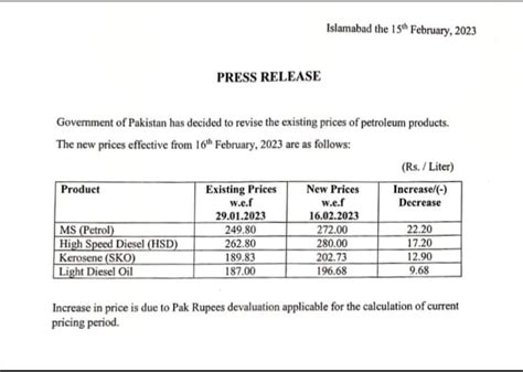 Petrol Price In Pakistan Increased Up To 22 20 Per Liter