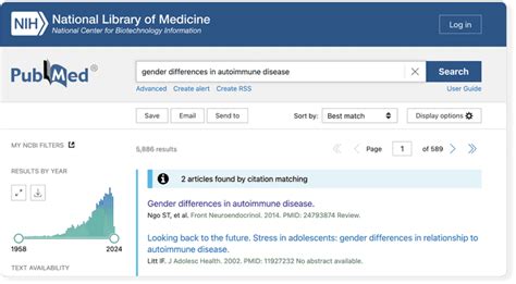 How to use PubMed: the ultimate guide - Paperpile 