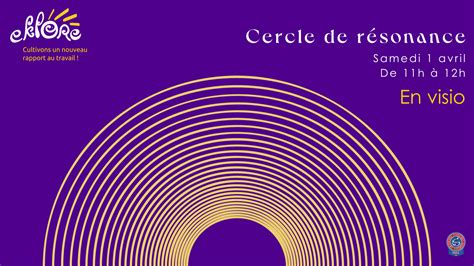 Cercle De Résonance