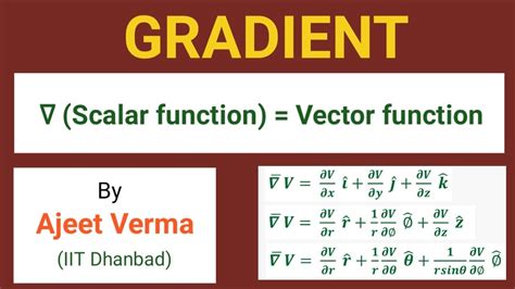 Gradient In Cartesian Spherical And Cylindrical Coordinate System Electrodynamics Lec 03