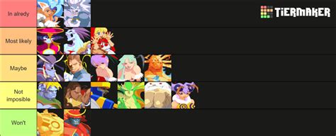 Darkstalkers characters ranked by how likely I think they are to get an ...