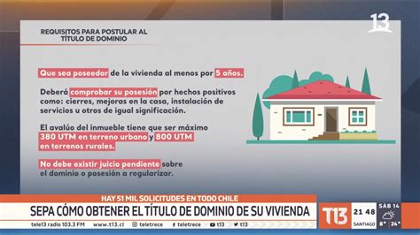 Cómo puedo obtener el título de dominio de mi vivienda YouTube