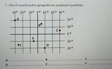 1 Określ współrzędne geograficzne podanych punktów 30 20 10 0 100