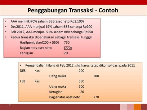 Psak Laporan Keuangan Konsolidasian Ppt