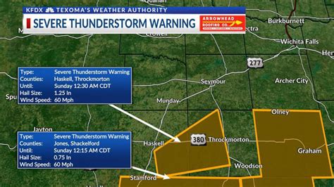 Flood Concern Rising As Tornado Watch Continues