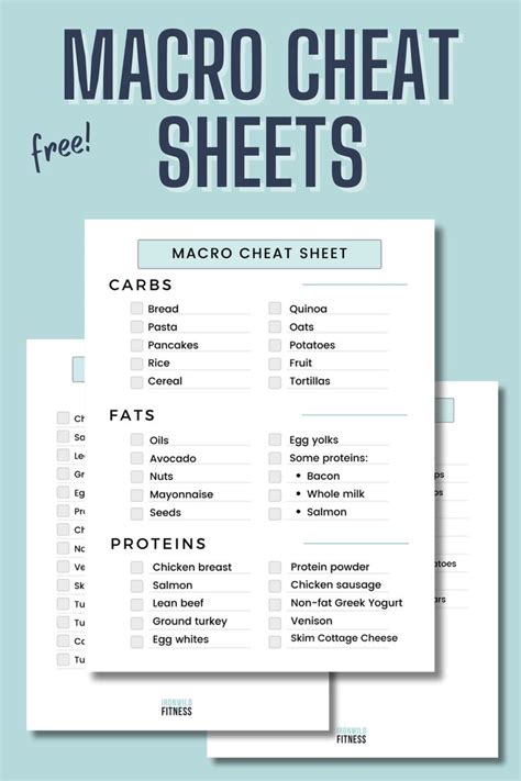Printable Macro Food List Free Download Ironwild Fitness Macro