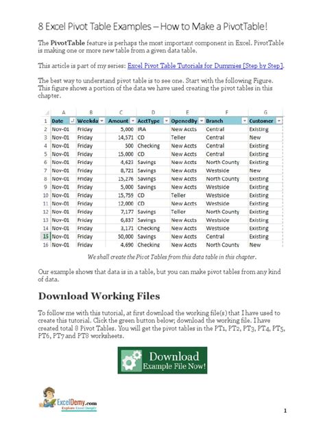 2 8 Excel Pivot Table Examples | PDF | Data | Information Technology ...