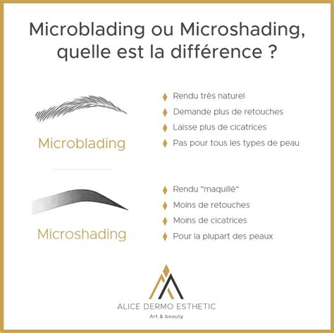 Microblading à Aix En Provence Le Guide Complet