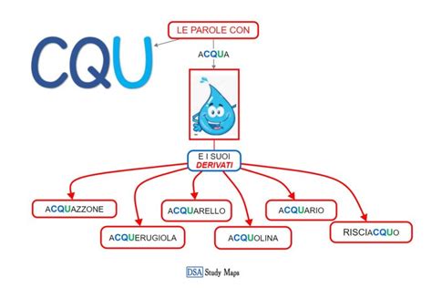 Le Parole Con Cqu DSA Study Maps Junior