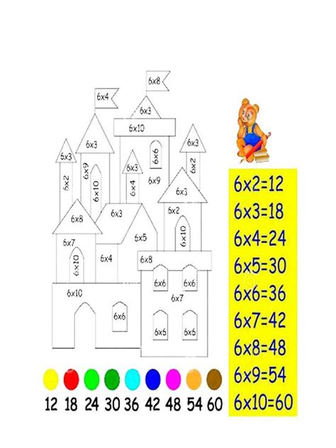 Раскраска Таблица умножения распечатать бесплатно Таблицы умножения