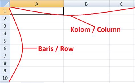 Rumus Microsoft Excel Cara Menggunakan Rumus Excel Di Ms Excel