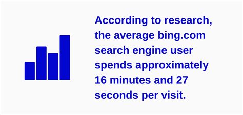 Bing Users And Growth Statistics Signhouse