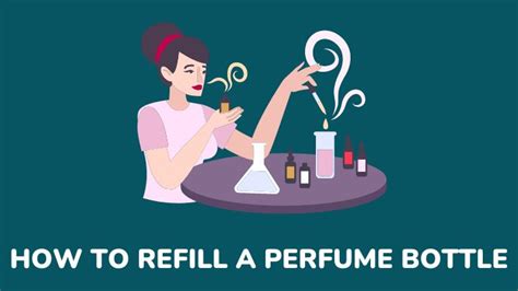 How To Refill A Perfume Bottle Step By Step Guide Mbgon Most