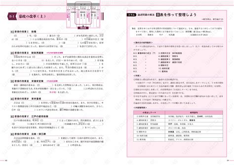 高校の先生がつくった 教科書の要約と年表で学ぶ日本史 株式会社ウエイド