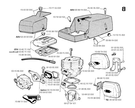 Jonsered 2050 Turbo Spare Parts Reviewmotors Co