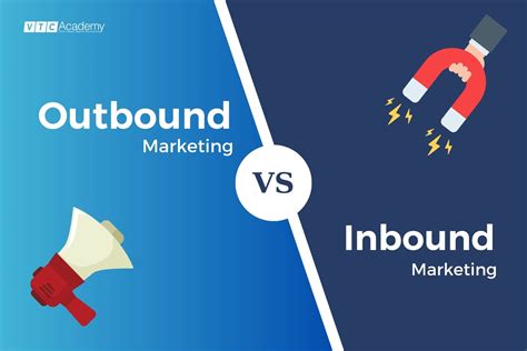 Ph N T Ch S Kh C Nhau Gi A Inbound Marketing V Outbound Marketing