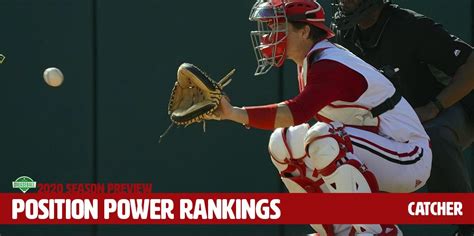 Preseason Power Rankings Catcher D Baseball