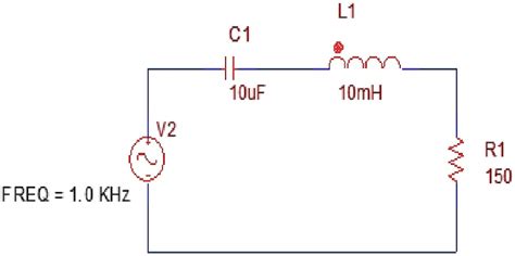 SOLVED A Sinusoidal Voltage With A Frequency Of 1 KHz Is Applied To