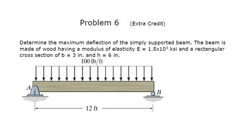 Solved Determine The Maximum Deflection Of The Simply Sup