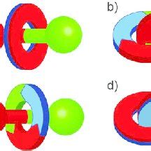 Examples of stereoisomerism in [2]rotaxanes and [2]catenanes: (a) cis... | Download Scientific ...