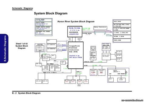 Schematic boardview Clevo W270HUQ