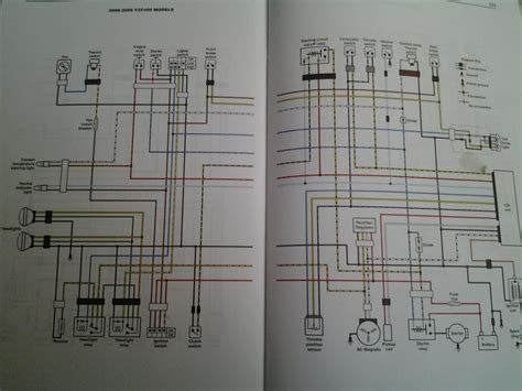 2005 Yfz 450 Electrical Diagram Wiring Diagram And Schematic Role