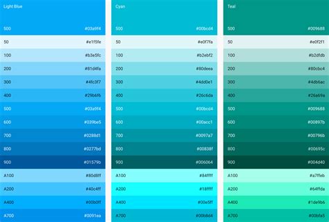 android material design elements - Google Search | Google material ...
