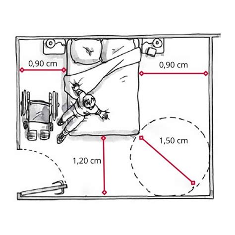 Norme Pmr Pour Maison Individuelle Accessibilit Anco