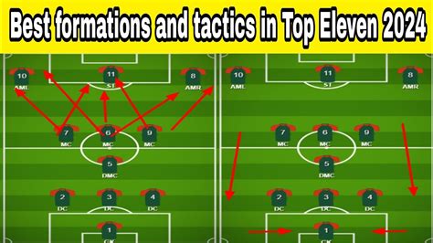 Best Formation And Tactics In Top Eleven With Full Match