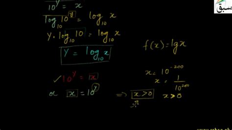 Graph Of Common Logarithmic Function Math Lecture Sabaqpk Youtube