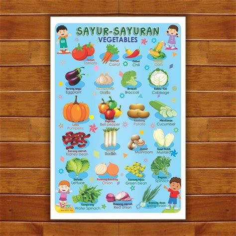 Jual Poster Belajar Anak TK PAUD Media Belajar Mengenal Sayur Sayuran