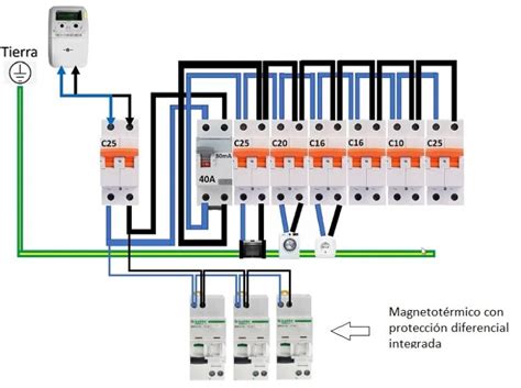 Magnetotérmico Y Diferencial Juntos La Combinación Perfecta