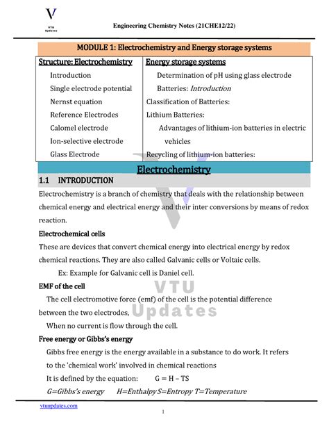 Vtuupdates Che Module Vtuupdates Module Electrochemistry And