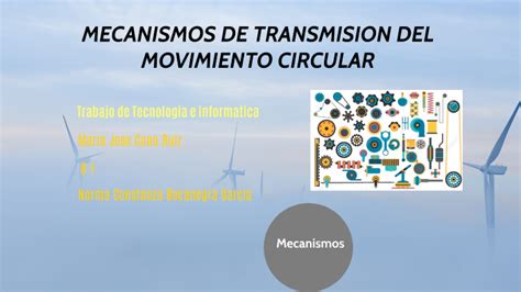 Mecanismos De Transmision Del Movimiento Circular By Maria Jose Cano