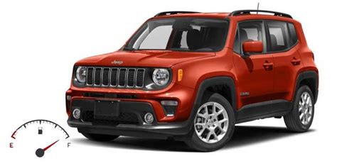 Jeep Renegade MPG Fuel Economy Jeep Renegade Gas Mileage In Mpg