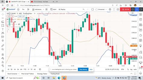 Intraday Trading Logical Trading In BNF And Nifty With Bollinger Band