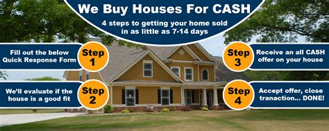 Sell Your Home Fast The Ultimate Guide To We Buy Home For Cash