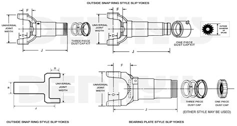 Spicer Universal Joint Dimensions At Anthony Griggs Blog