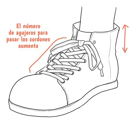 C Mo Dibujar Zapatillas Desde Lo B Sico Hasta Las T Cnicas Avanzadas