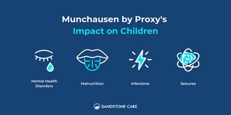 Munchausen Syndrome By Proxy: The Complete Guide | Sandstone Care