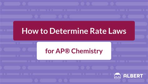 How To Determine Rate Laws For Ap® Chemistry