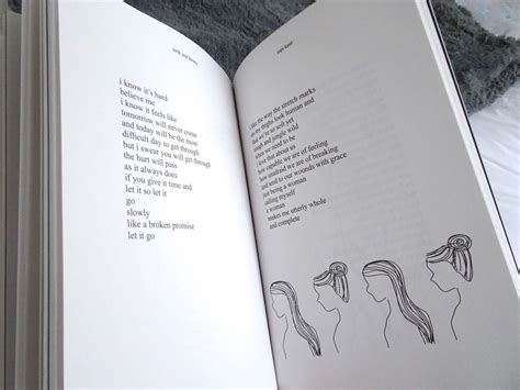 Review Milk And Honey Rupi Kaur A View From The Balcony