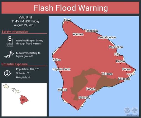 Flash Flood Warning Extended For The Entire Island Of Hawaii Friday