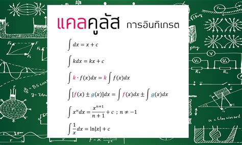 สรุปเนื้อหา ม ปลาย แคลคูลัส ระดับชั้น ม 6 Tuemaster เรียนออนไลน์ ม ปลาย