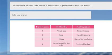 The Table Below Describes Some Features Of Methods Used To Generate