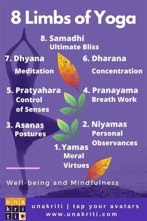 8 Dimensions Of Holistic Wellbeing Artofit