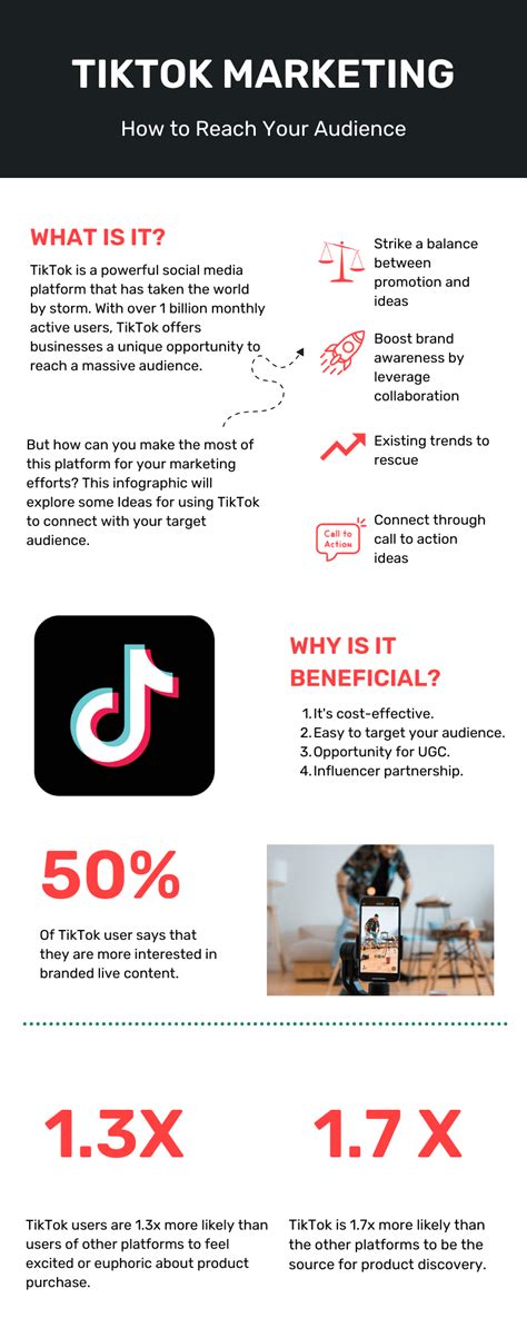 Tiktok Marketing Strategies To Grow Your Brand Reach In Taggbox