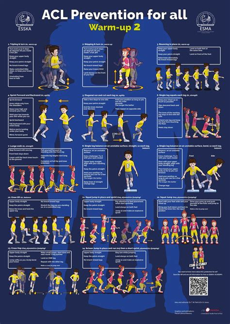 What are the best ways to prevent knee injuries? | Orthopaedics Toronto