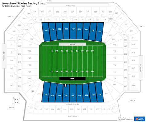 Lower Level Sideline Ford Field Football Seating